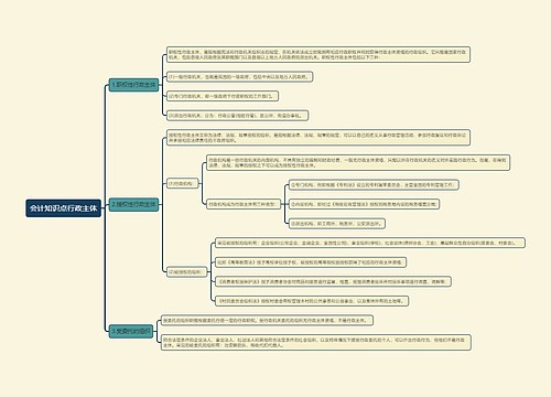 会计知识点行政主体思维导图
