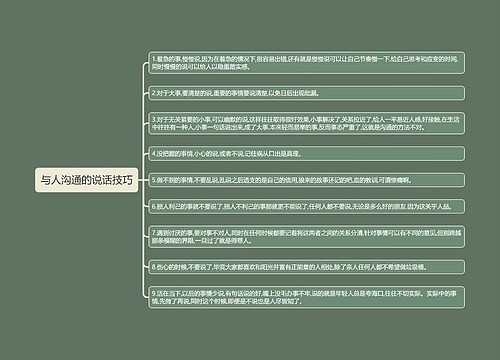 与人沟通的说话技巧思维导图