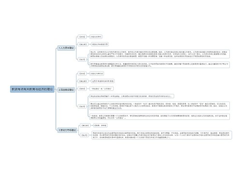 教资考点有关教育与经济的理论思维导图