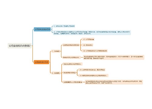 公司金融知识点整理2