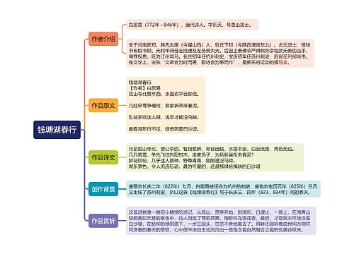 钱塘湖春行