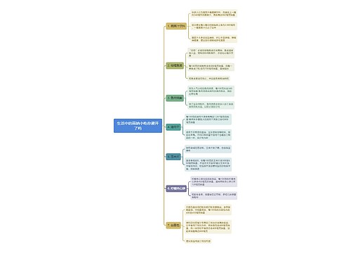 生活中的高钠小吃你避开了吗思维导图