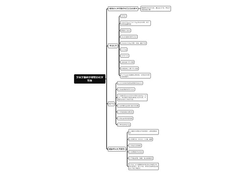 牙体牙髓病学根管的化学预备思维导图