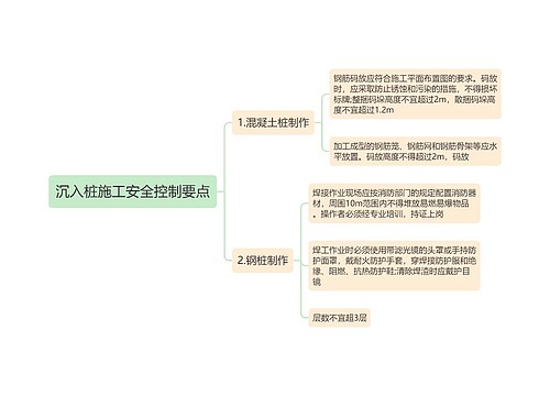 沉入桩施工安全控制要点