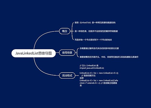 JavaLinkedList思维导图