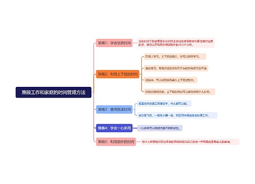 兼顾工作和家庭的时间管理方法