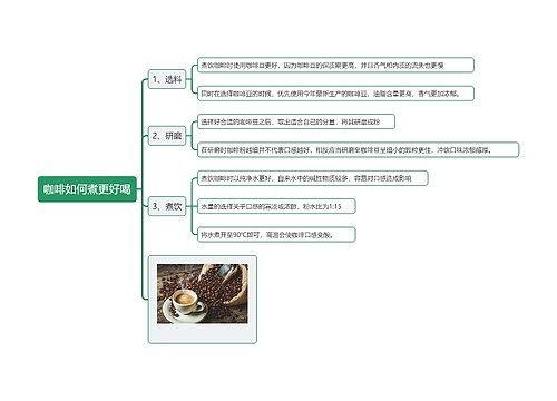 咖啡如何煮更好喝