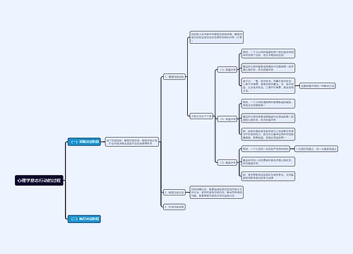 心理学意志行动的过程思维导图