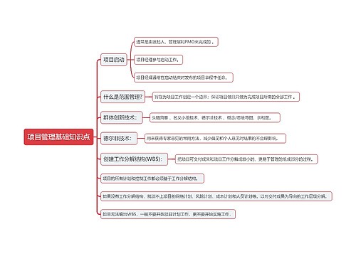 项目管理基础知识点思维导图