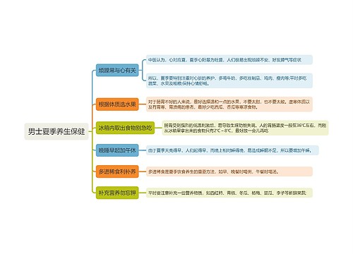 男士夏季养生保健