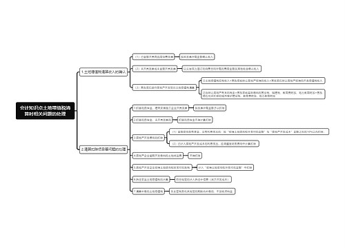 会计知识点土地增值税清算时相关问题的处理思维导图