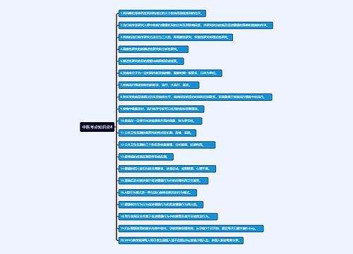 中医考点知识点4思维导图