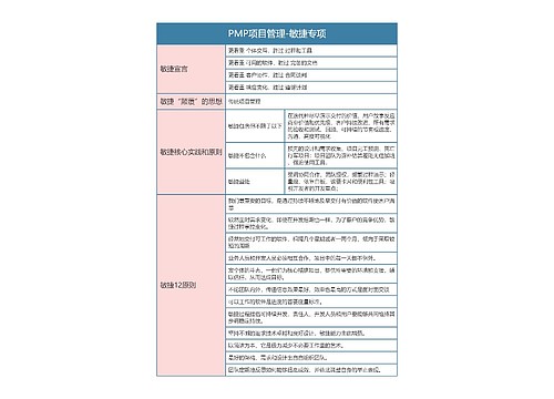 PMP项目管理-敏捷专项思维导图