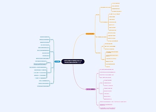 毛概思维导图（二）