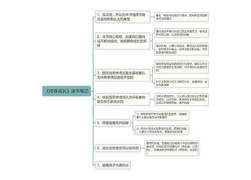 《终身成长》读书笔记思维导图