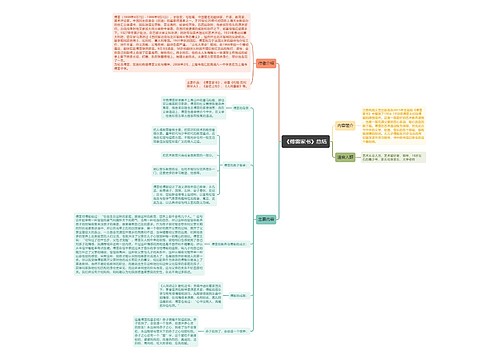 《傅雷家书》内容思维导图专辑	-2