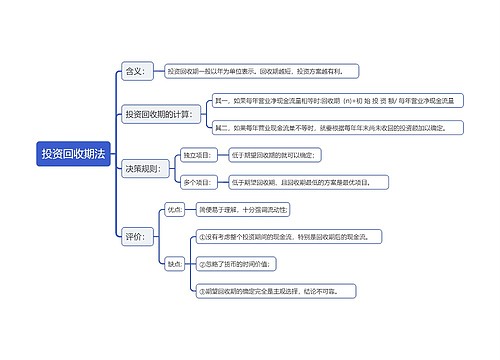 投资回收期法