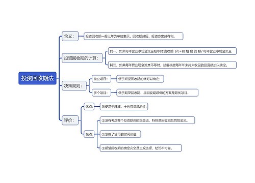 投资回收期法