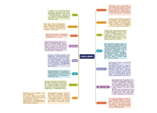 《红楼梦》主要情节二思维导图