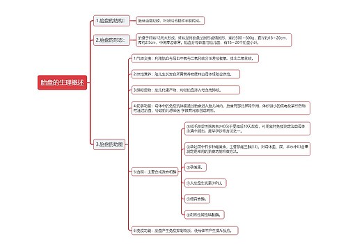 胎盘的生理概述