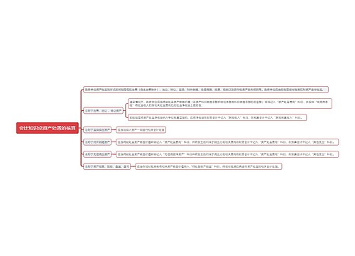 会计知识点资产处置的核算思维导图