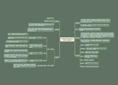 八年级语文下册《五柳先生传》思维导图