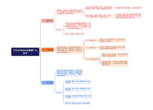 公务员考试申论解题三大技巧思维导图