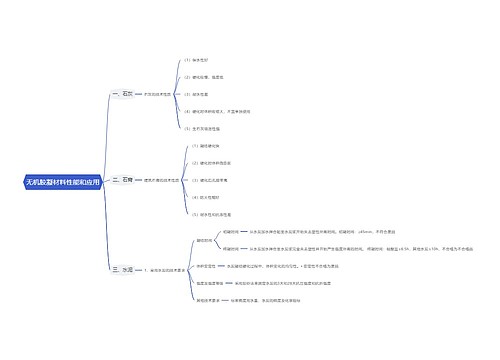 无机胶凝材料性能和应用思维导图