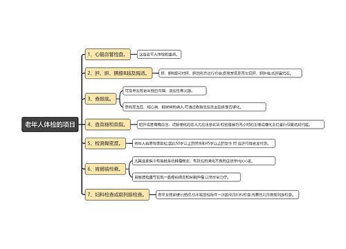 老年人体检的项目思维导图