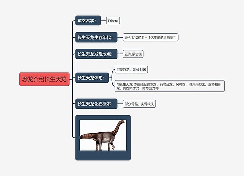 恐龙介绍长生天龙