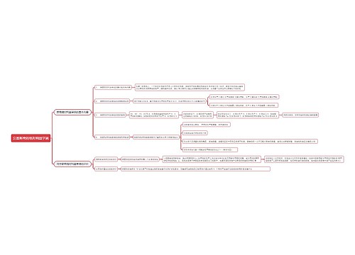 公基斯密的绝对利益学说思维导图