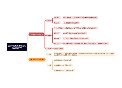 会计知识点公司战略与战略管理思维导图