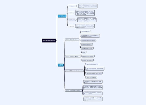 PEST分析法的介绍思维导图思维导图