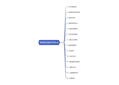 食物就是最好的补品思维导图