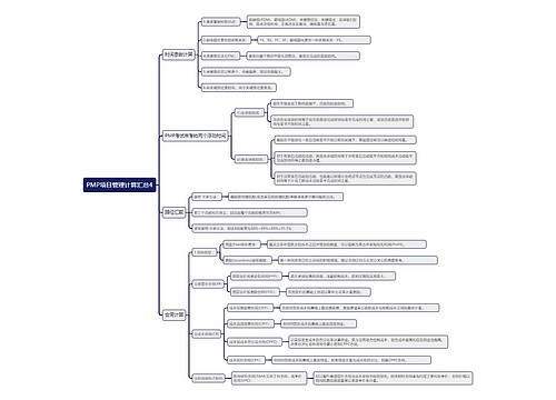 PMP项目管理计算汇总4