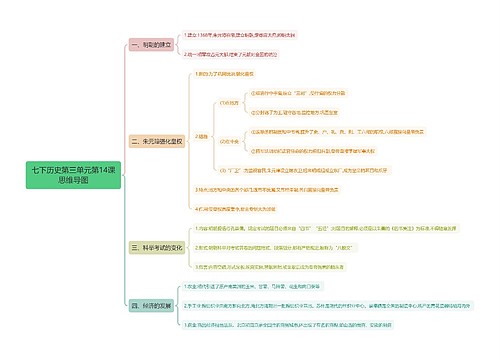七下历史第三单元第14课思维导图