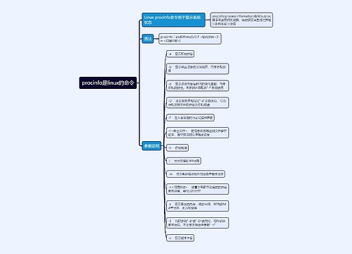 procinfo是linux的命令思维导图