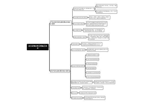 动力设备安装工程施工技术思维导图