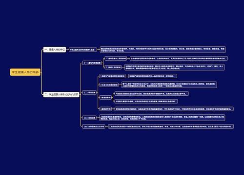 学生健康人格的培养思维导图