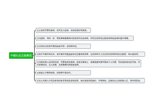 中餐礼仪注意事项