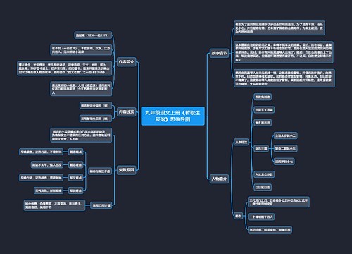 九年级语文上册《智取生辰纲》思维导图