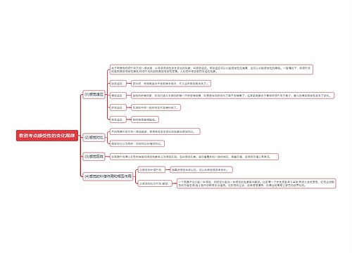 教资考点感受性的变化规律思维导图