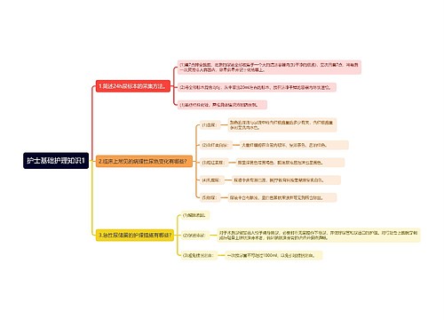 护士基础护理知识1思维导图