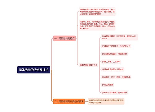 砌体结构的特点及技术思维导图