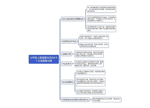 七年级上册道德与法治4.9.1 生活需要法律