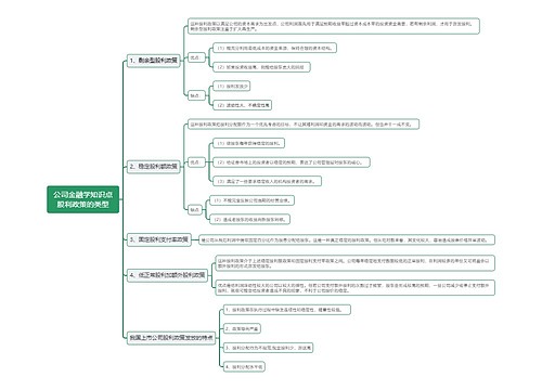 公司金融学知识点股利政策的类型思维导图
