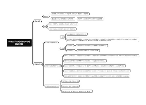 会计知识点短期借款与短期融资券思维导图