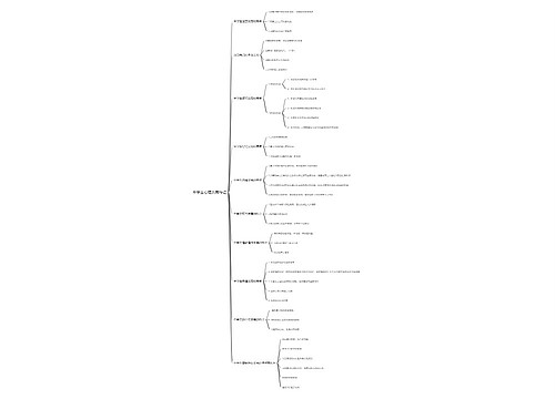 中学生心理发展特征思维导图