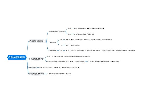 价格歧视思维导图