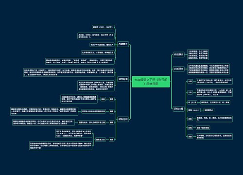 九年级语文下册《别云间》思维导图